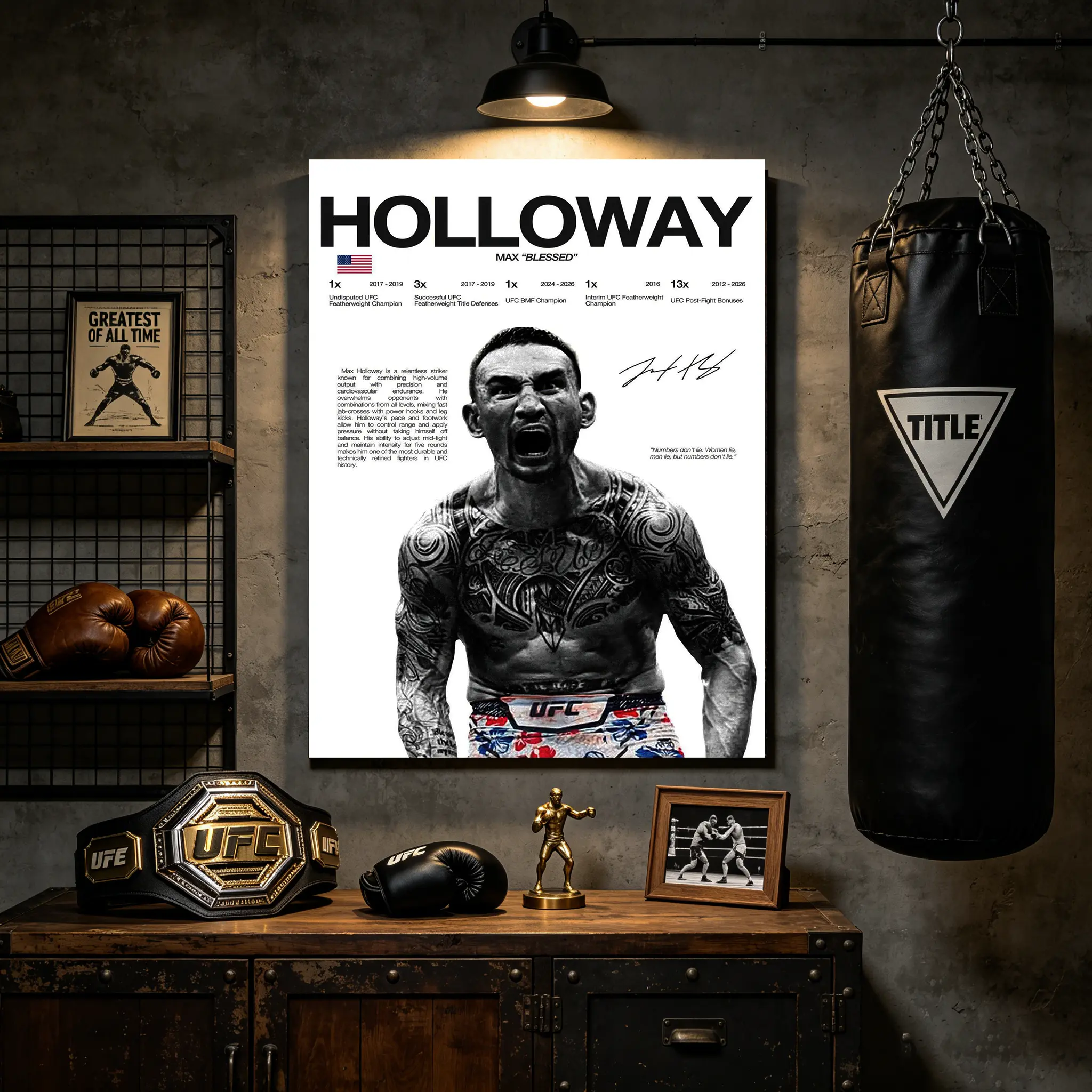 Max Holloway UFC Canvas Wall Art - MMA Fighter Motivation Poster, Combat Sports Gym Decoration, Inspirational Champion Print for Men's Room, Man Cave, Home Gym Office Bedroom, Men's Room Decor