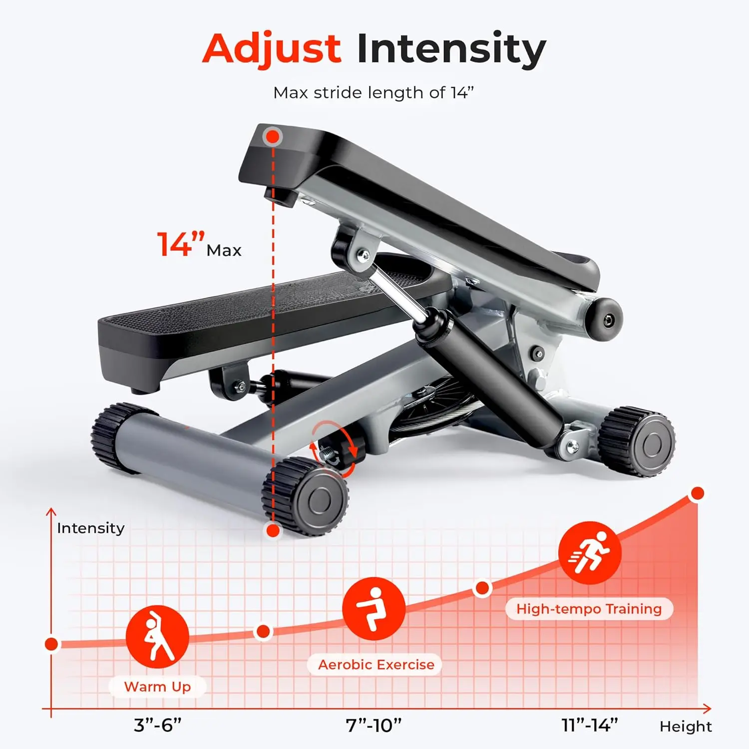 Fitness Mini Stepper for Exercise at Home, Stair Step Workout Machine with Resistance Band and Over 300lb Weight Capacity, Optional Twist Motion and Free SunnyFit App Connection