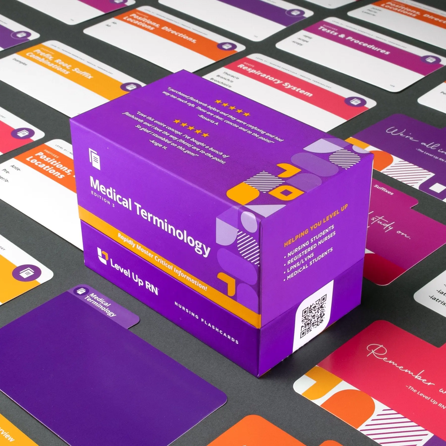Medical Terminology & Wound Care - Nursing Flashcards