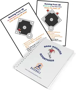 Youth Baseball Base Running Situations Guide – Smart Base Running Decisions for Little League & Travel Ball Players – Spiral-Bound Playbook & Baseball Gift for Players, Parents & Coaches