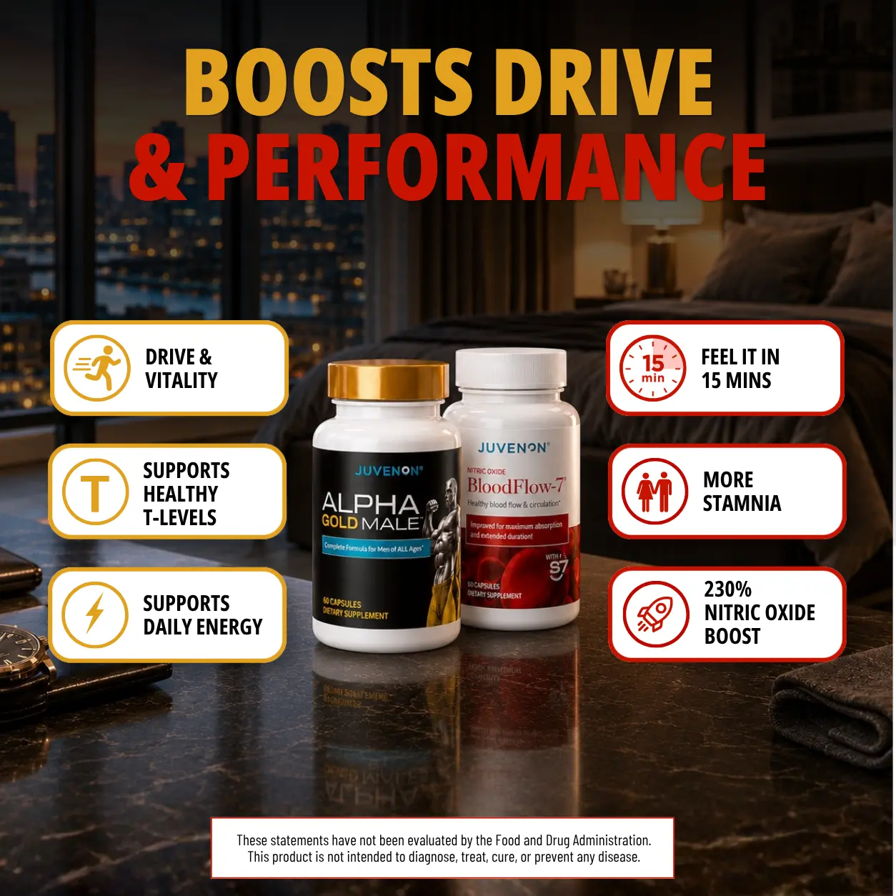 Juvenon Maximum Male System Dietary Supplement Pack – BloodFlow-7 Nitric Oxide Booster + Alpha Gold Testosterone Support Fitness Supplement Bottle Set for Men, Blood Flow Control, Muscle, Strength & Drive, 2 Full-Size Products, 30-Day Supply, Dietary Supp