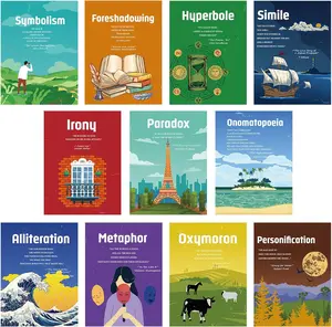 11 Pcs Element of English Language and Literature Posters English Teacher's Poster Educational Art Print Literary Terms Language Educational Classroom Decor for Middle High School(Classic)