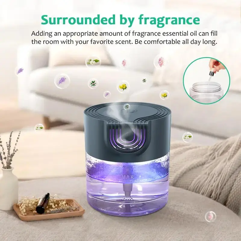 3-in-1 Portable Humidifier-Air Purifier-Diffuser for Office & Room Use, 600-1300mL Capacity, Includes 4 x 10mL Fragrance Oils