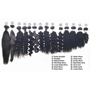 🔥Layered Bundle Set – 18/20/22 + 2×6 HD Closure