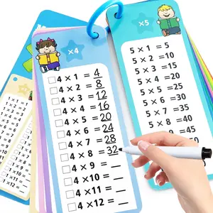 1-12 Multiplication Flash Cards, Large Math Table Flashcards, Including 15 Cards, 2 Dry Erase Markers, 1 Rings, Educational Times Table Flashcards for Classroom Home, for 1st to 3rd Grades