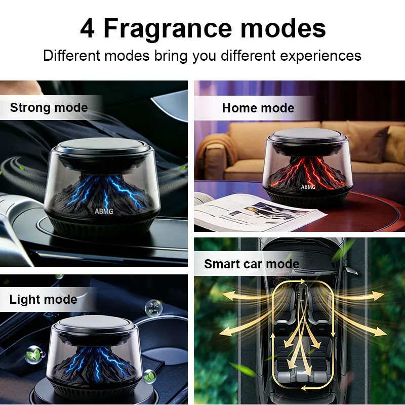 ABMG Smart Car Aroma Diffuser, Volcano & Glacier Car Air Freshener, Solar Powered AI Auto On/Off Essential Oil Diffuser, Premium Car Interior Accessories for Home & Office