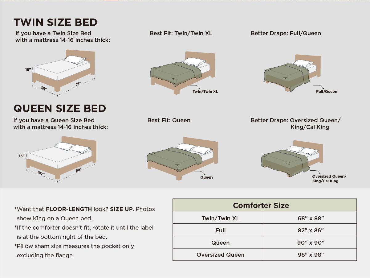 【Father 's Day Gift】Bedsure Checkered Farmhouse Shabby Chic Comforter Set ,Boho Tufted Bed Set, King Size Bedding, 3 Pieces, 1 Plaid Geometric Comforter and 2 Pillow Shams,Jacquard Design Soft Breathable Lightweight All-Season Filling OEKO-TEX Certified