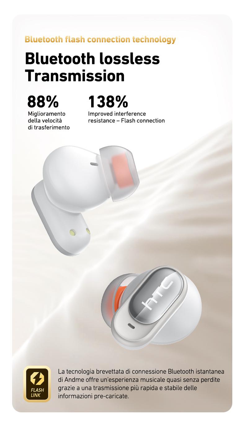 HTC NE79 Invisible Earbuds Bluetooth, Wearable Tech IPX5 Waterproof Tiny Mini Short Handle, Sleep-Easy Mini Bluetooth Rechargeable Smart Earphones & Headphones for Work, Sport, Gifts For Him, Mens Gifts