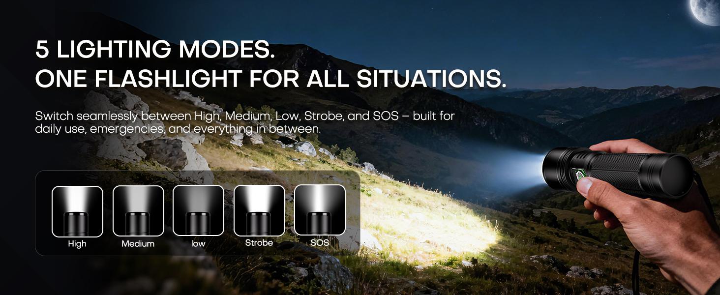 Rechargeable LED Flashlight 2500 High Lumens,Super Bright Dual Power Flashlights with Zoomable & LCD Display & 5 Light Mode & IPX-6 Waterproof, Powerful Flash Light for Home, Emergencies, Camping