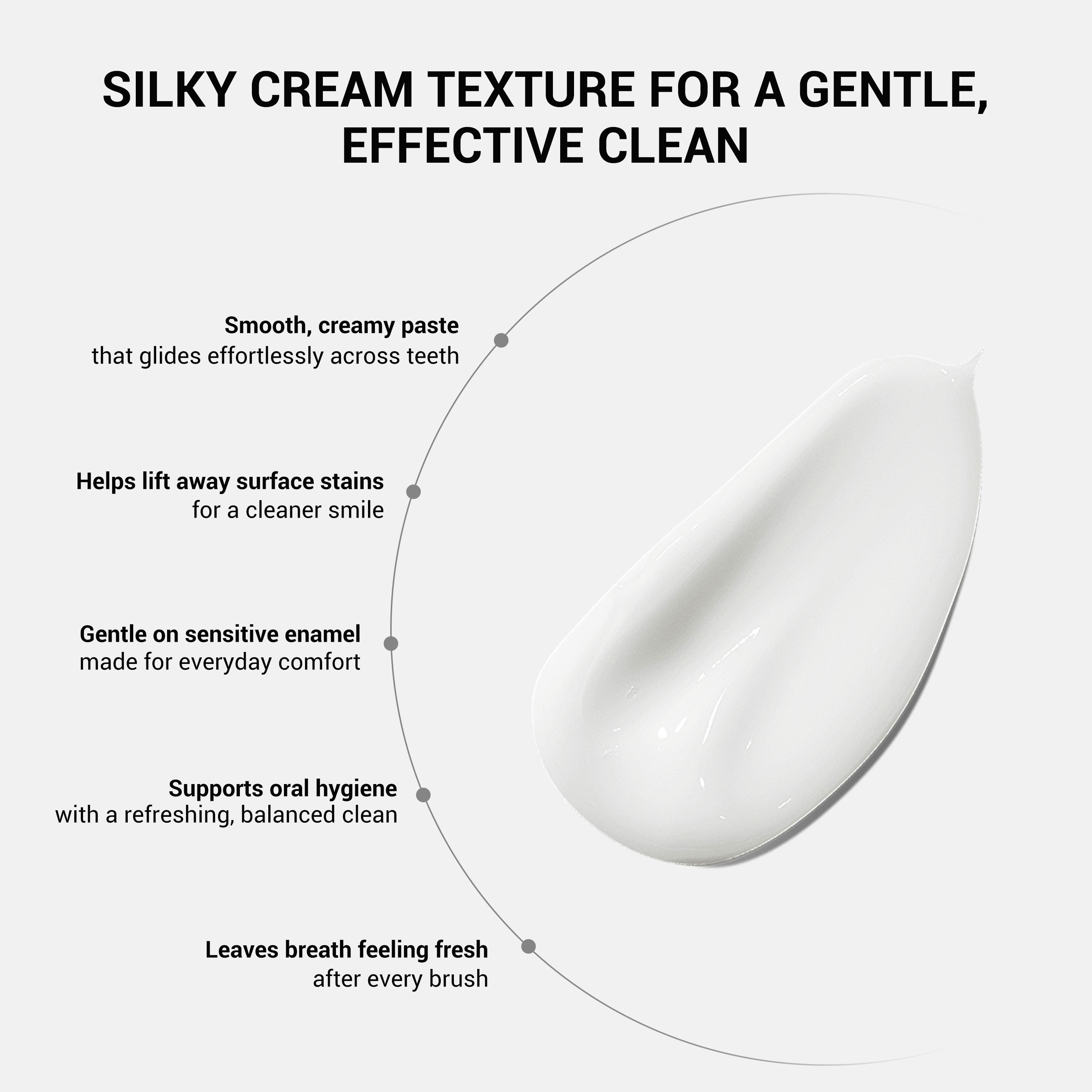 CEELIKE Fluoride-Free Hydroxyapatite Toothpaste | Enamel Repair & Strengthening | Fresh Breath