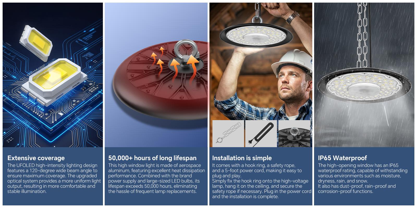 UFO LED High Bay Light 200W, 6000K Daylight Color High Bay LED Shop Light, with 5-foot cable and US standard plug, IP65-rated Commercial Fixture, Suitable for Warehouses, Workshops, Barns, and Factories