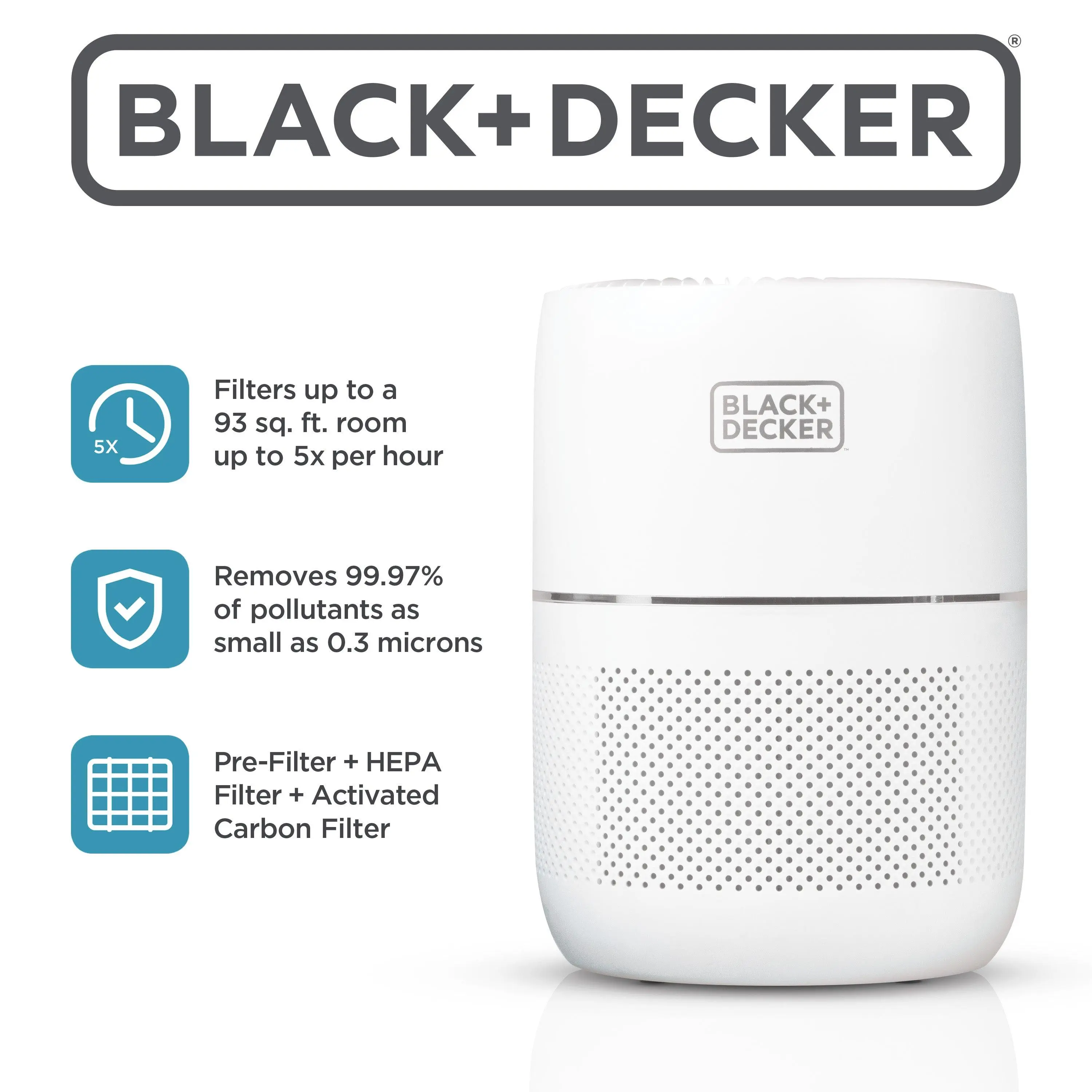 BLACK+DECKER Tabletop Air Purifier, HEPA Air Purifier for Rooms Up To 435 Sq. Ft. per 5 Air Changes, 3-Stage Filtration System with Carbon Filter, ENERGY STAR Certified, BAPT01, White