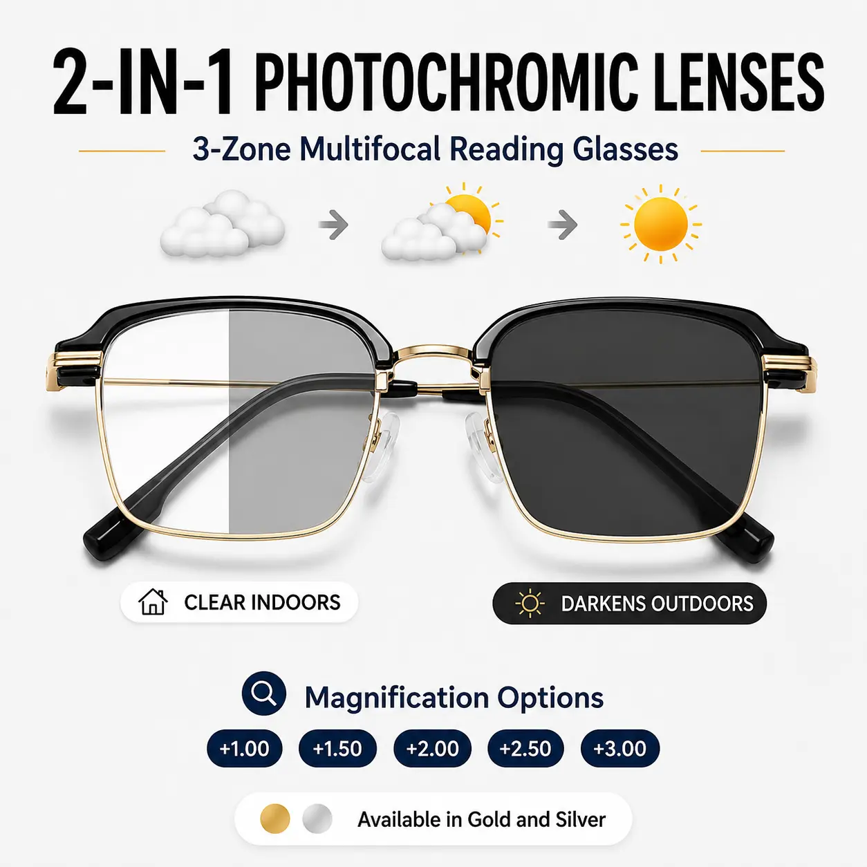 DealsForYouDays Lightweight Photochromic Progressive Multifocal Presbyopia Reading Eyewear, Semi-Rimless Black Frames with Blue Light Blocking & UV400 Protection, Moves From Desk to Street for Daily Work & Travel