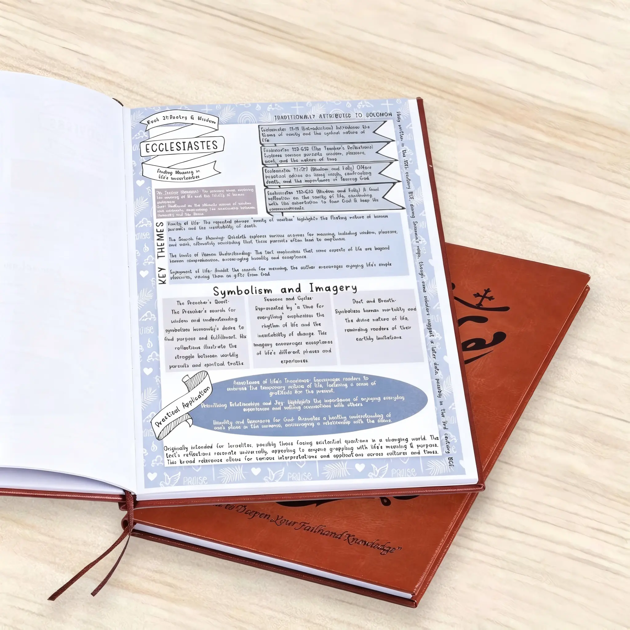 66-Page Faux Leather Scripture Writing Journal - Daily Devotional Notebook with Bible Study Guide Pages, Thoughtful Mother’s Day/Easter Baptism Gift for Beginners, Journals for Writing