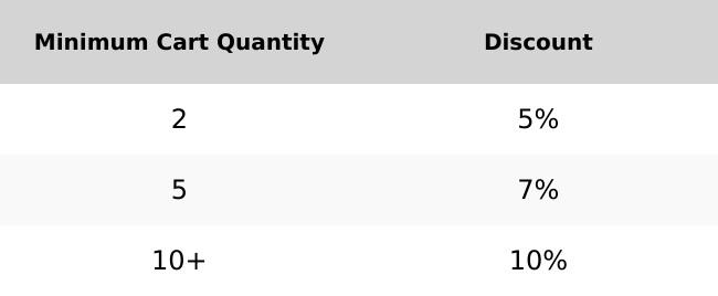 Pillar Candle - Choose Your Color! - Medium Decor Ornaments