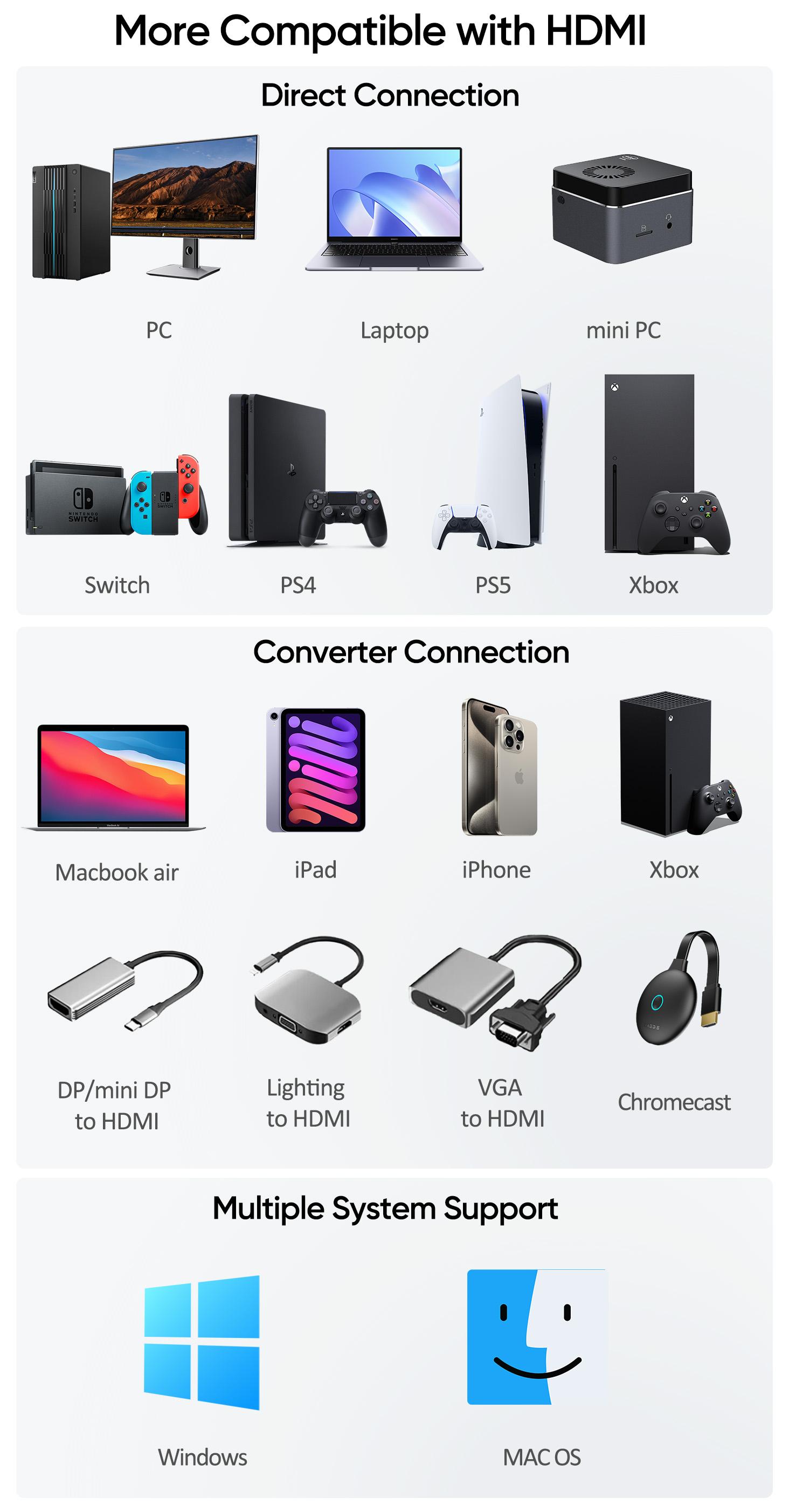 ARZOPA 16.1" Portable Gaming Monitors – 180Hz 1440P QHD / 144Hz 1080P FHD – Ultra Slim External Display for Laptops Gaming PC PS5 Xbox Mac with Built-in KickStand & Dual Speakers – Gray