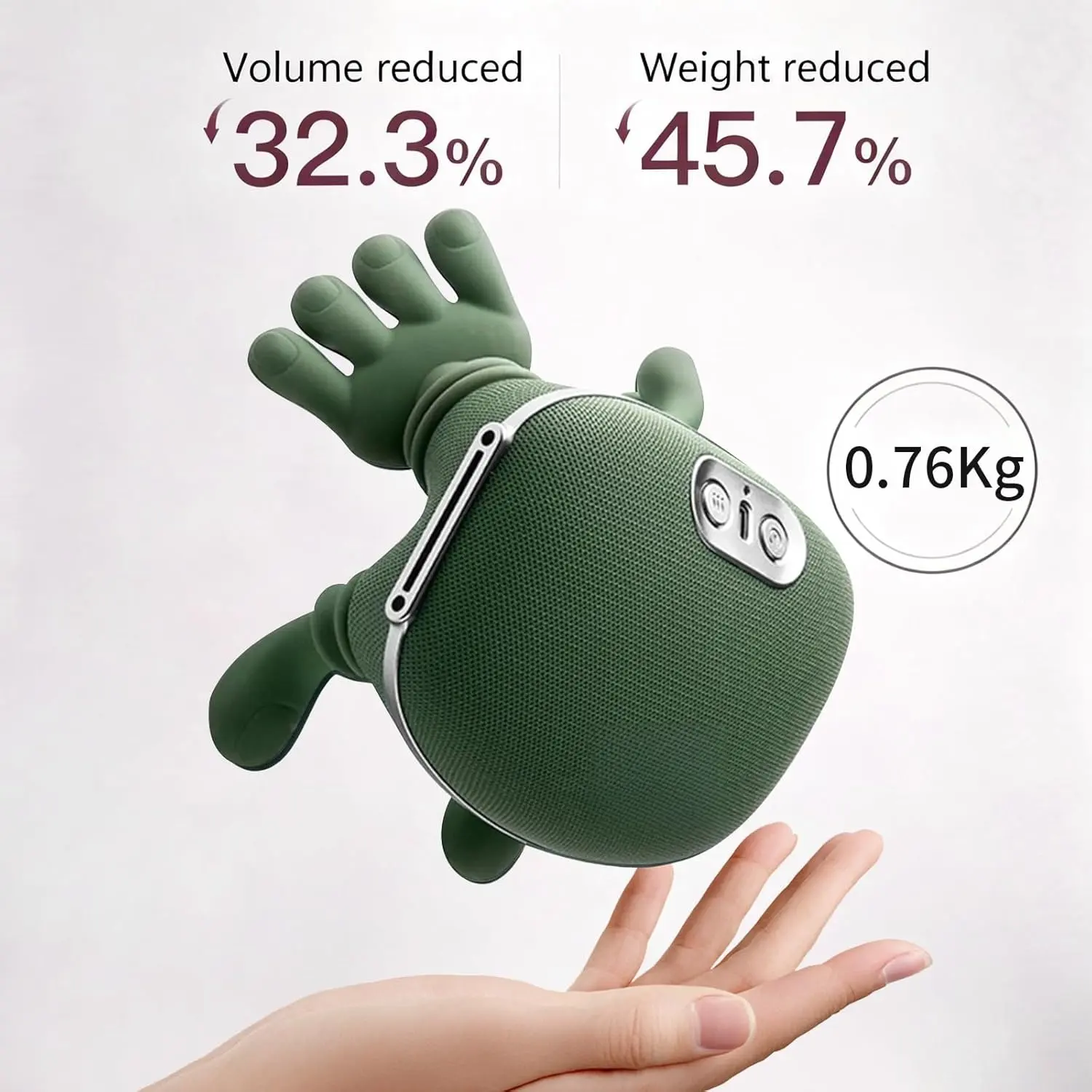 Shoulder Massager Electric Cervical Massager Bionic Hand Heating Wireless  Portable 3D Kneading Massage for Neck Shoulders & Hands Unisex Lightweight  & Adjustable Speed Settings,Mother's Day Gift-001 - TikTok Shop