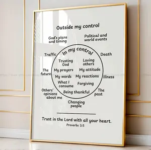 [UNFRAMED POSTER] Trust God Affirmations Wall Art Anxiety Relief Bible Verse Black Scripture Poster Teens College Dorm Decor Boys Christian Positivity Quote