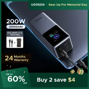 UGREEN 20000mAh 130W Power bank ,25000mAh 200W, 12000mAh 100W Fast Charging Powerbank, 65W Charger PD Super Fast Charging For iPhone 17/16/Macbook Air/Pro Lenovo Laptop, with LED Display Screen,tiktokshopmemorialday