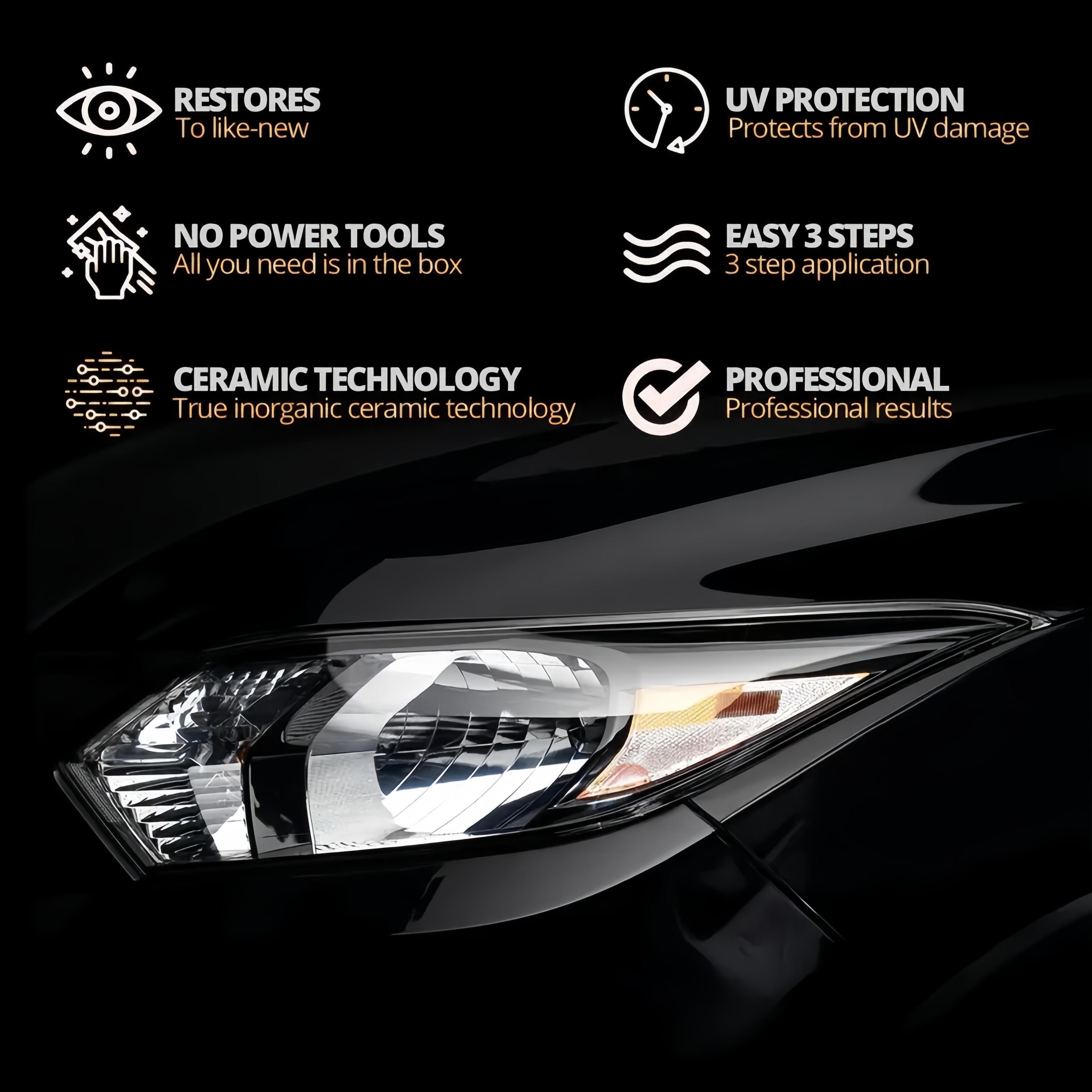 Headlight Cleaner – Restore Headlights to Like-New Condition, Remove Yellowing & Haze – No Power Tools Needed – Long-Lasting, Clear Results!