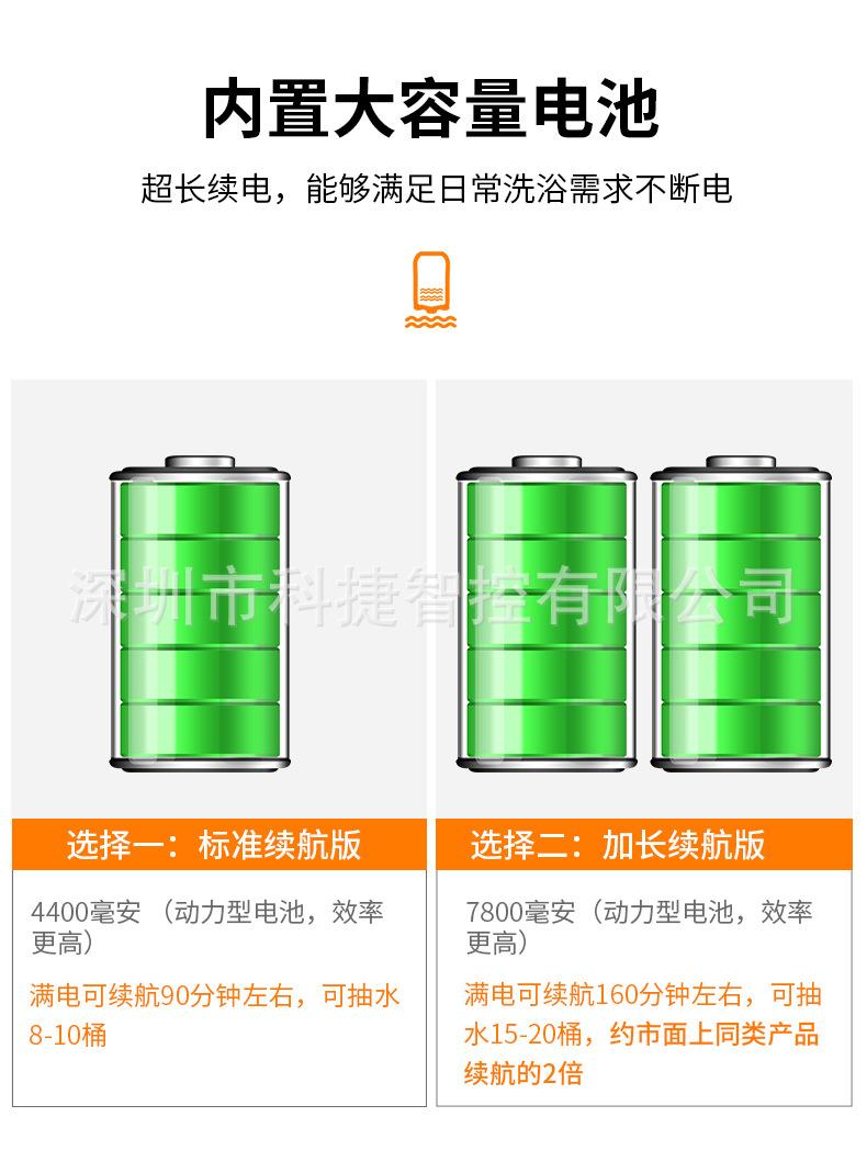 Ducha para acampar al aire libre IPX7, resistente al agua con pantalla Digital, bomba de ducha eléctrica portátil para senderismo, viajes, playa, riego de mascotas