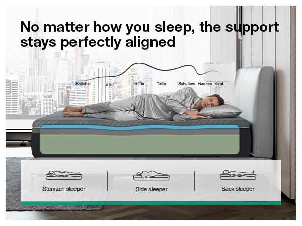 Novilla AiryFlow Memory Foam Mattress- Cool Night & Spinal Alignment, Pressure Relief & Motion Isolation, Green Tea-Infused, CertiPUR-US Certified, Medium Firm