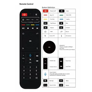 SuperBox Smart Voice Remote Control for S5max/S5pro/S6 Max/S6 Pro/S6 Ultra Remote