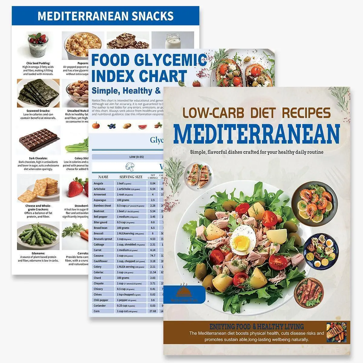 3-Count Mediterranean Diet Meal Plan Stickers - Beginner-Friendly Meal Guide, Ingredient List, Foods to Limit, Lunch & Breakfast Recipes, Easy Chart for Planners, Brochures for Healthy Living,summerwins