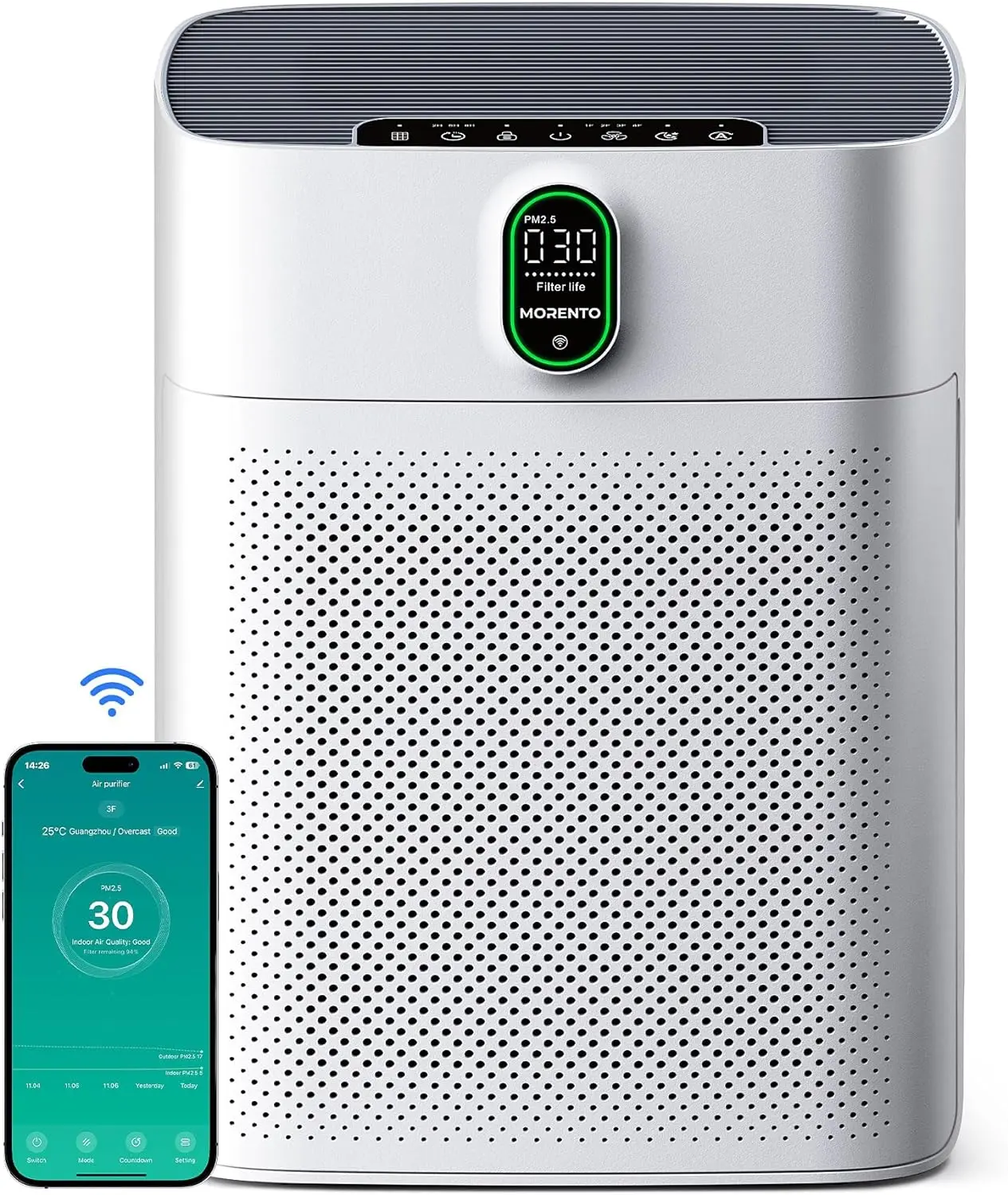 MORENTO 4866 Air Purifiers for Home Large Room up to 1076 Sq Ft with PM 2.5 Display Air Quality Sensor for Pet Hair, anti-allergy white purifier anti-bacteria, Double-sided Air Inlet, 24db#TikTokShopBlackFriday