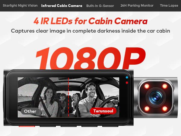 TERUNSOUL 4K Dual Dash Cam with Front-Rear Camera Options, Triple Camera Variant, GPS, 5GHz WiFi App Control, 128GB Card Included, Night Vision, 24H Parking Mode dashcam sohochic TERUNSOUL 4K Dual Dash Cam with Front-Rear Camera Options, Triple Camera Variant, GPS, 5GHz WiFi App Control, 128GB Card Included, Night Vision, 24H Parking Mode dashcam sohochic