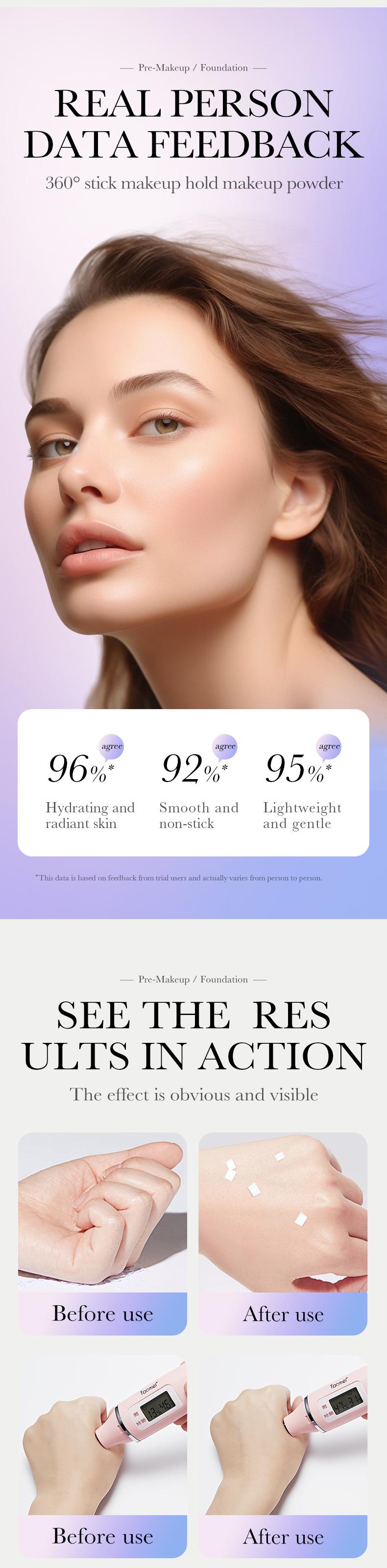 3 In 1 Face Primer, Transparent makeup base, hydrating and smoothing, evens skin tone, blurring effect, sheer natural finish
