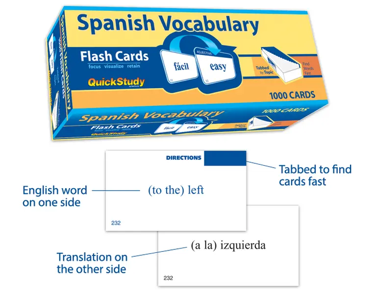 Spanish Vocabulary 1000 Flash Cards: a Quickstudy Reference Tool Language Learning Flashcards campingessentials Flashcards For Studying