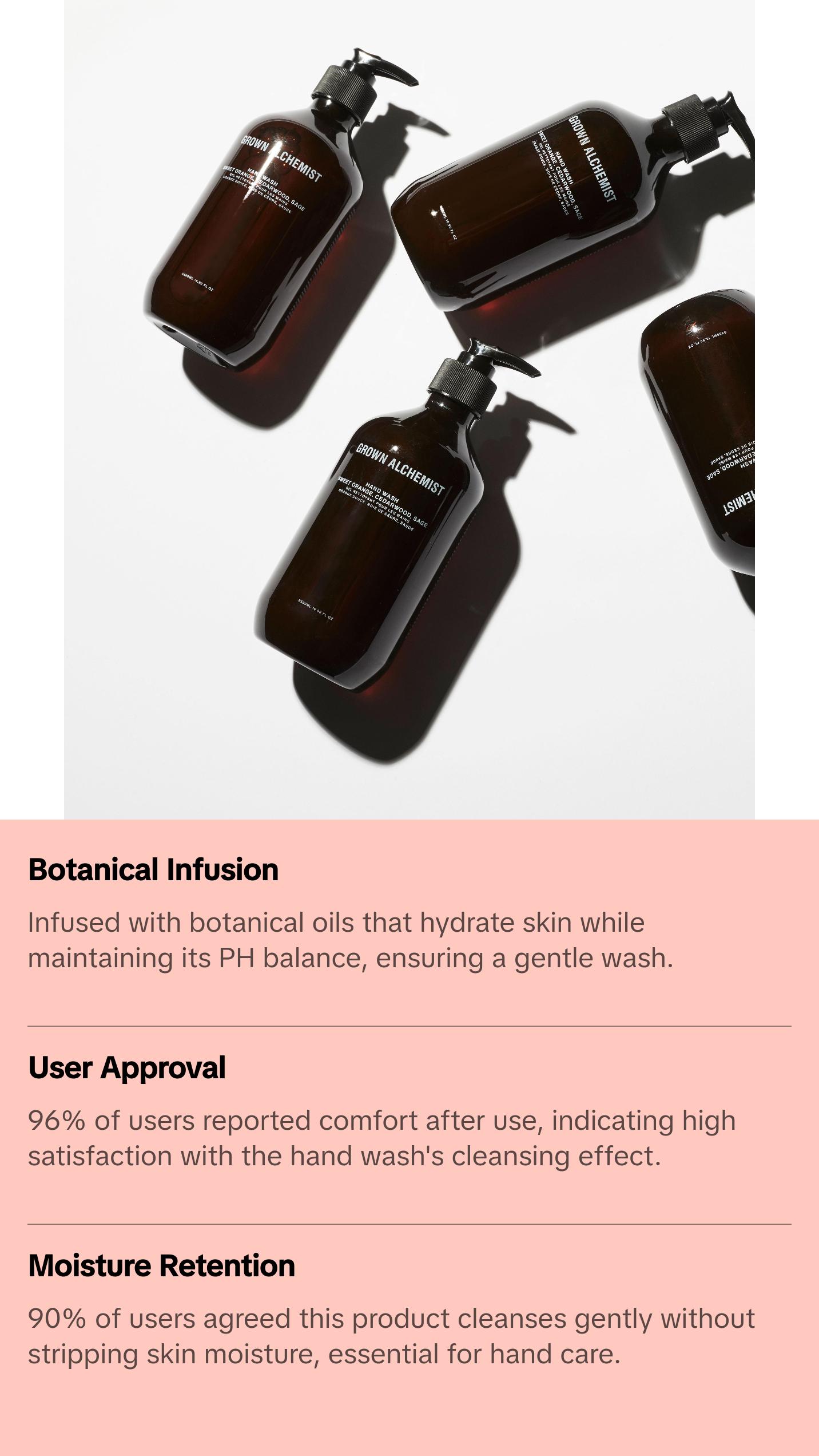 Grown Alchemist Invigorate Hand Wash 300mL Plant-Based with Sweet Orange Cedarwood & Sage for Nourishing & Refreshing Hand Care