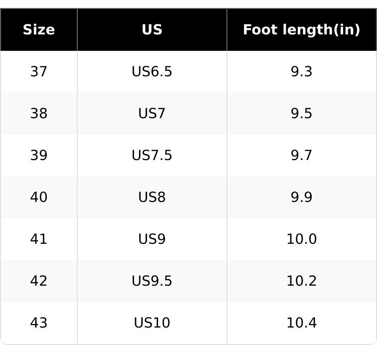 Women's Black Wedge Heels Work Shoes - Wide Fit Waterproof Rain Suede Pumps Round Toe Elegant Comfortable Insole Shallow Mouth Heeled Footwear Office Shoes for Women