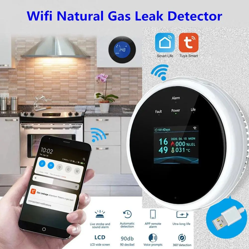 Smart WiFi Gas Leak Alarm with Real-Time Digital Screen Display, Detects Natural Gas & LPG with APP Alerts for Kitchen & Camper