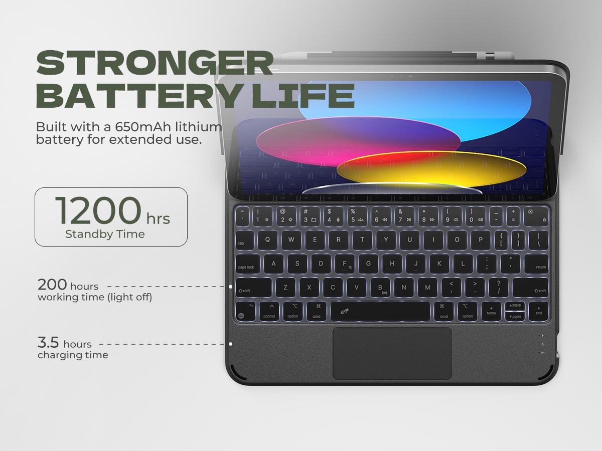 Dexnor for iPad (A16) 11th/10th Generation Case with Keyboard Ultra-Light Magnetic Detachable Folio Keyboard Cover Multi-Touch Trackpad Backlit for iPad 10th Gen 10.9" (2022)/11th Gen (2025)