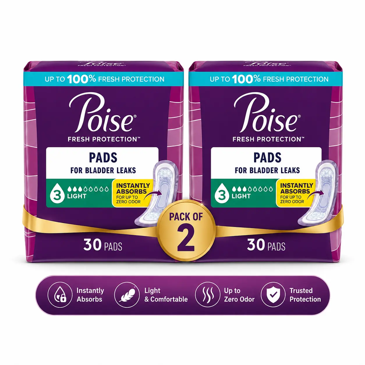 pack of 2 Poise Incontinence Pads for Women, 3 Drop Light Absorbency, Regular Length, 30 Count