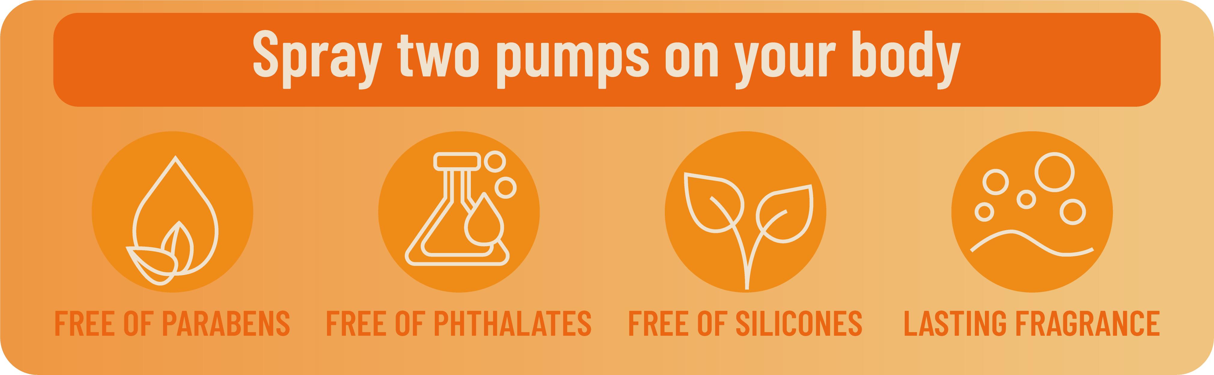 Orange grape perfume, long-lasting citrus fruit perfume spray, no preservatives, no phthalates, light, non sticky, mild and safe daily fragrance, 3.3 liquid ounces (about 100 ml)