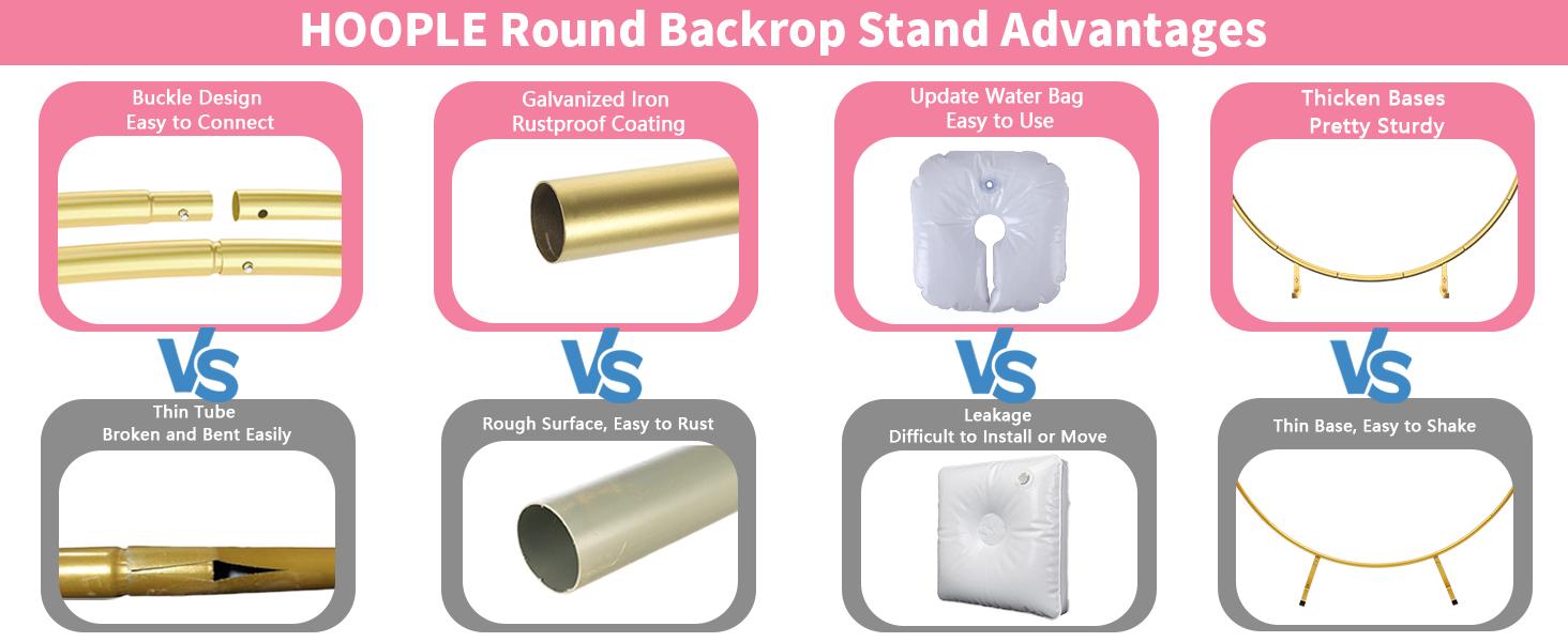 Round Backdrop Stand Metal Balloon Arch Stand 6.6ft / 7.2ft  Wedding Arch Garden Arbors Background for Wedding Baby Shower Birthday