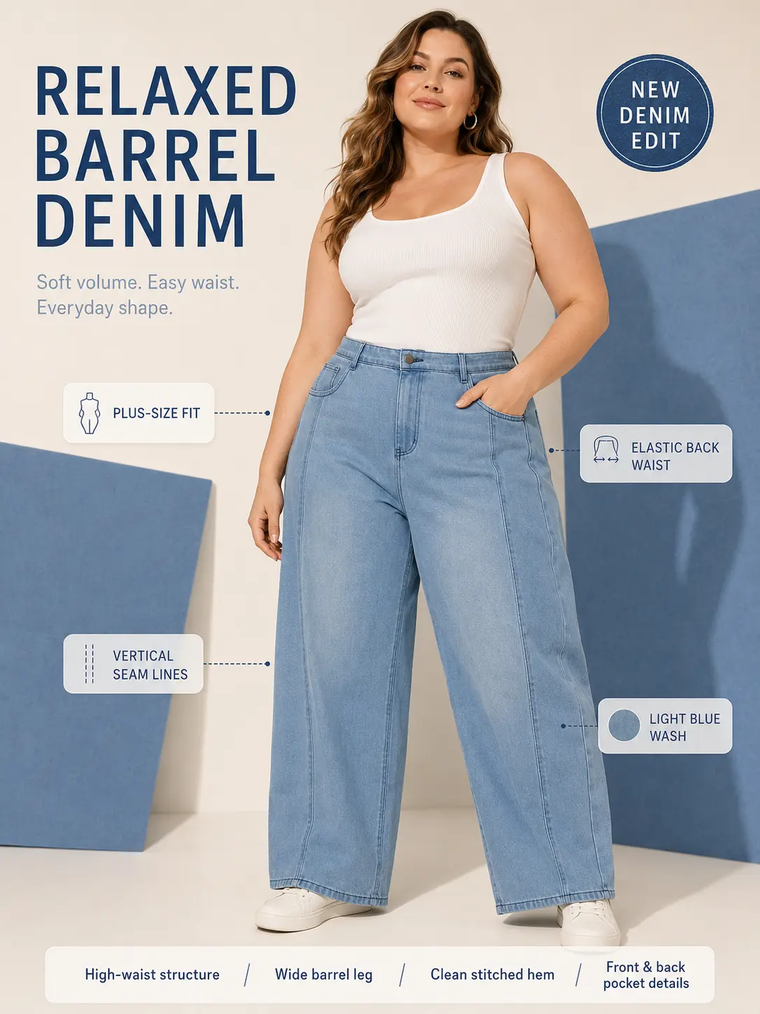 Women's Plus Size High Waisted Wide-Leg Denim Capri Jeans - Elastane Blend, Holiday Wear, Available in 2XL-3XL, Wide Hip Jeans, High Waisted Wide Leg Jeans