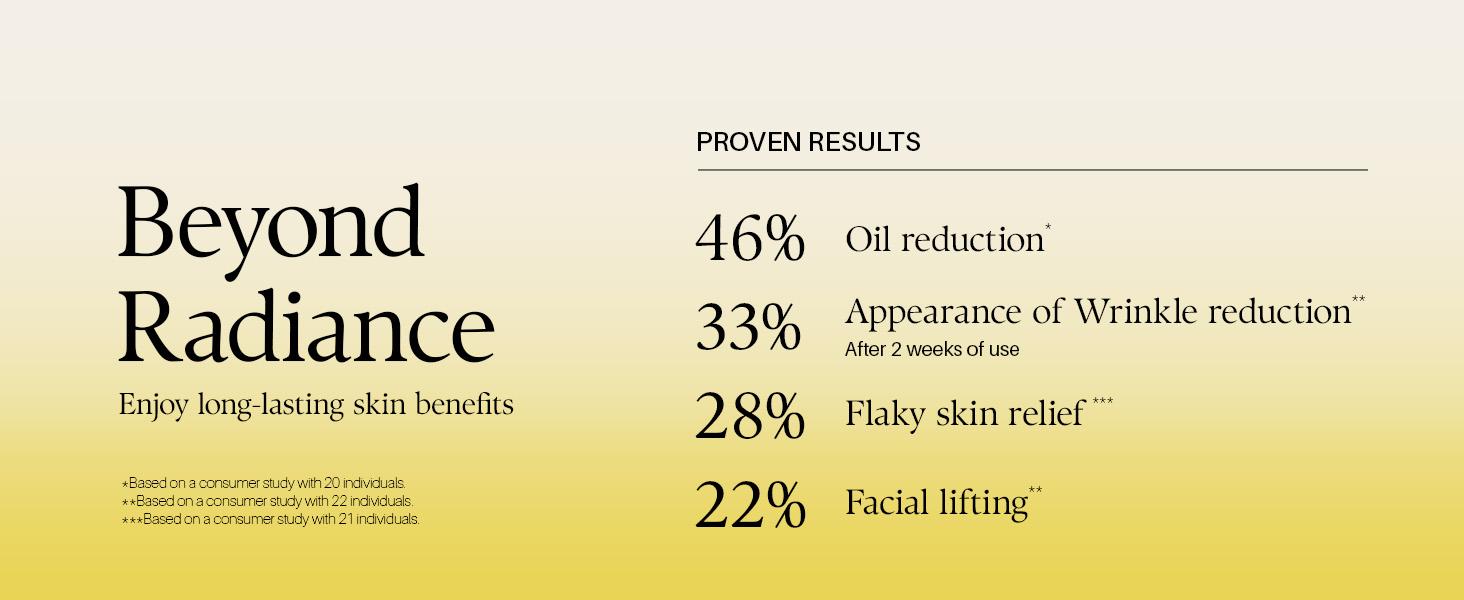 [OFFICIAL d'Alba] Full Glow & Anti-aging Routine l l Even Out Skin & Reduce Dark Spots l Simplify Your Skincare with All-In-One Vitamin Routine l Spray Serum + Toner + Serum + Cream + Hydrogel Mask + Essence Sunscreen