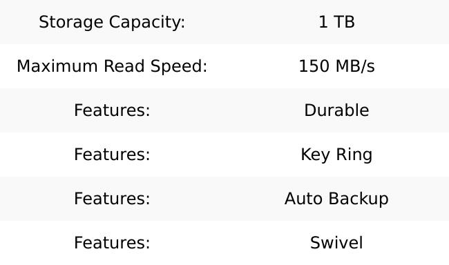 SanDisk Ultra Dual Drive Luxe 1TB USB Type-C Flash Drive, 1TB Capacity Dual Port Storage Device, Model SDDDC41T00A46