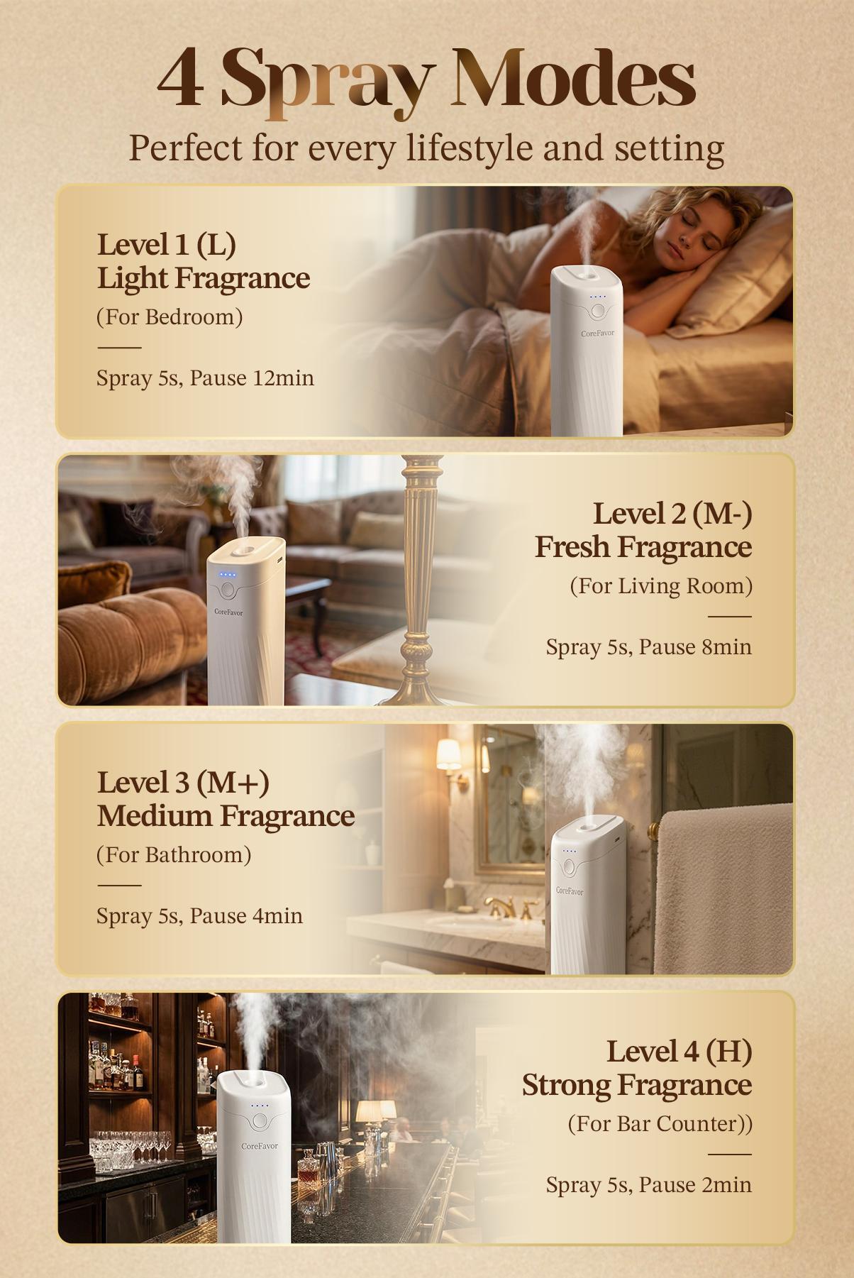 CoreFavor Waterless Essential Oil Diffuser(M60)with 120ml Oil, Portable Battery-Operated Cold Air Aroma Scent Machine, 4 Adjustable Intensity Levels, Quiet Diffuser for Bedroom, Office, Bathroom&Car CoreFavor Waterless Essential Oil Diffuser(M60)with 120ml Oil, Portable Battery-Operated Cold Air Aroma Scent Machine, 4 Adjustable Intensity Levels, Quiet Diffuser for Bedroom, Office, Bathroom&Car