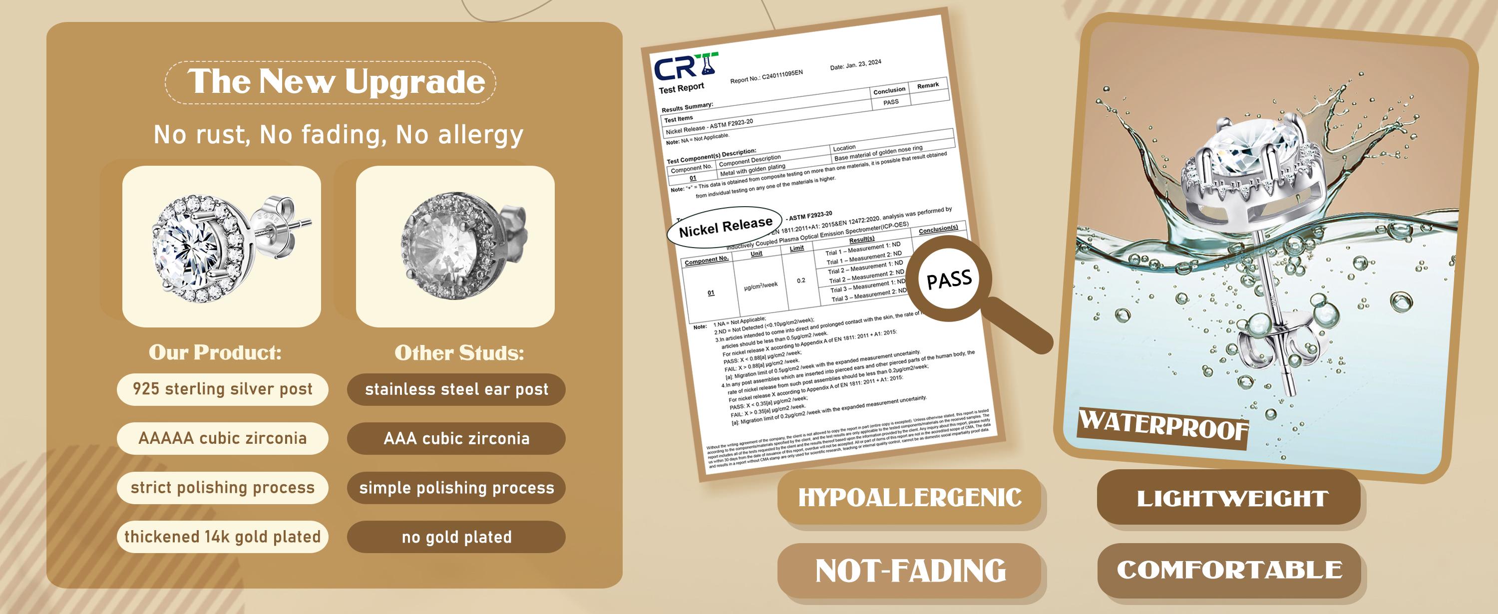 MILACOLATO Cubic Zirconia Stud Earrings | Hypoallergenic Sterling Silver Post Earrings | Big Brilliant Stud Earrings for Women Men FallFreshness