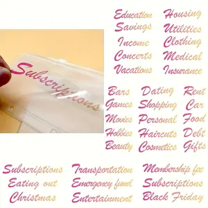 34-Piece Budget Envelope Sticker Set, Cash Envelope Labels, Weekly Planner Organizing Stickers, Wallet Categorization Stickers, Budget Planner Labels, Budget Management Stickers