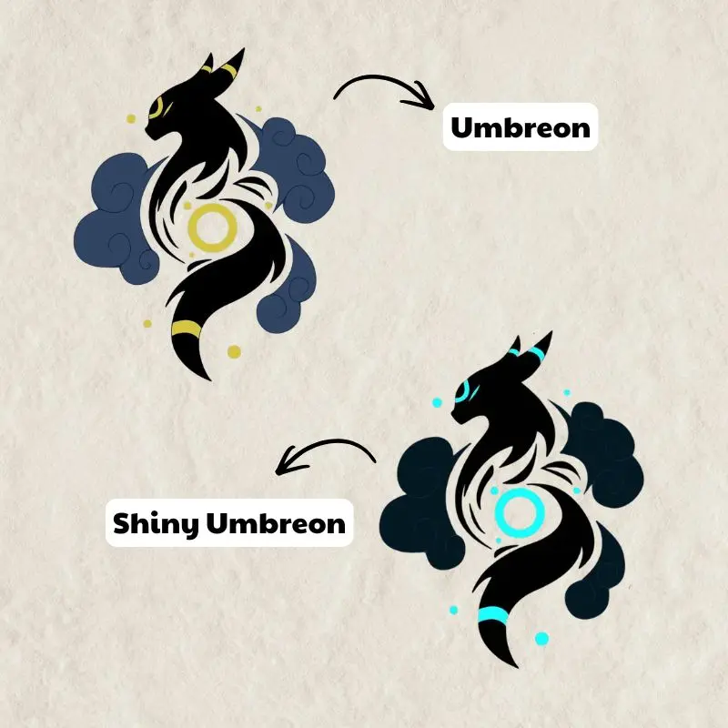 Umbreon and Shiny Umbreon Sticker: Waterproof Decal for Laptop, Water Bottle Sticker, Window Vinyl Car Decals Anime Poke Stickers
