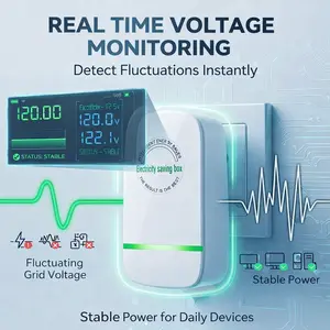 Electricity Saving Box Energy Saving Device Smart Save Plug Power Saver Voltage Optimization Surge Protection Thermoregulation Outlet Home Office Compact Plug and Play Energy Efficiency