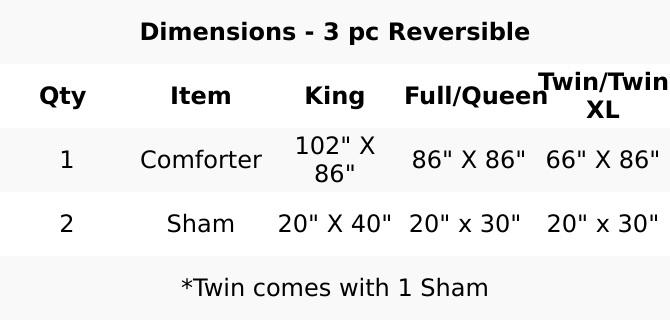 Mocassi 3 Piece Reversible Down Alternative Comforter