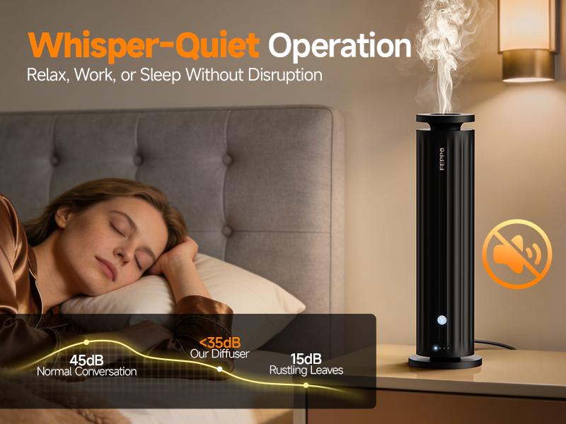 FEPPO Waterless Diffuser - Cold Air Waterless Essential Oil Diffuser Starter Kit with 5x20mL Hotel Scent Oils, Quiet Smart Scent Diffuser, 6 Intensity, Timer, 1000 Sq. Ft for Home, Office, Hotel, Yoga #Summervibes