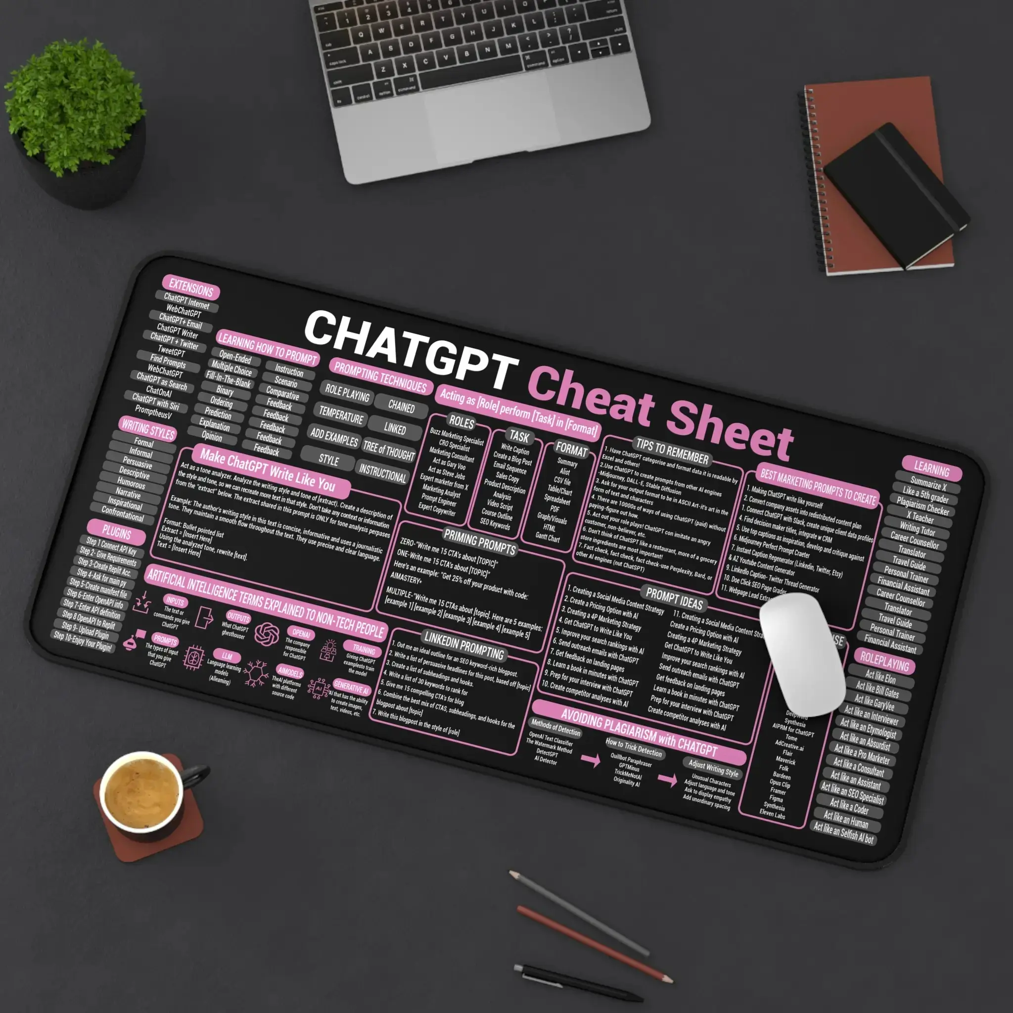 Chat GPT Cheat Sheet Mouse Pad, AI Language Chat GPT Quick Reference Mouse mat, Desk Mat for Software Engineers, Gaming Accessories, Desk Decor Setup, Work Support